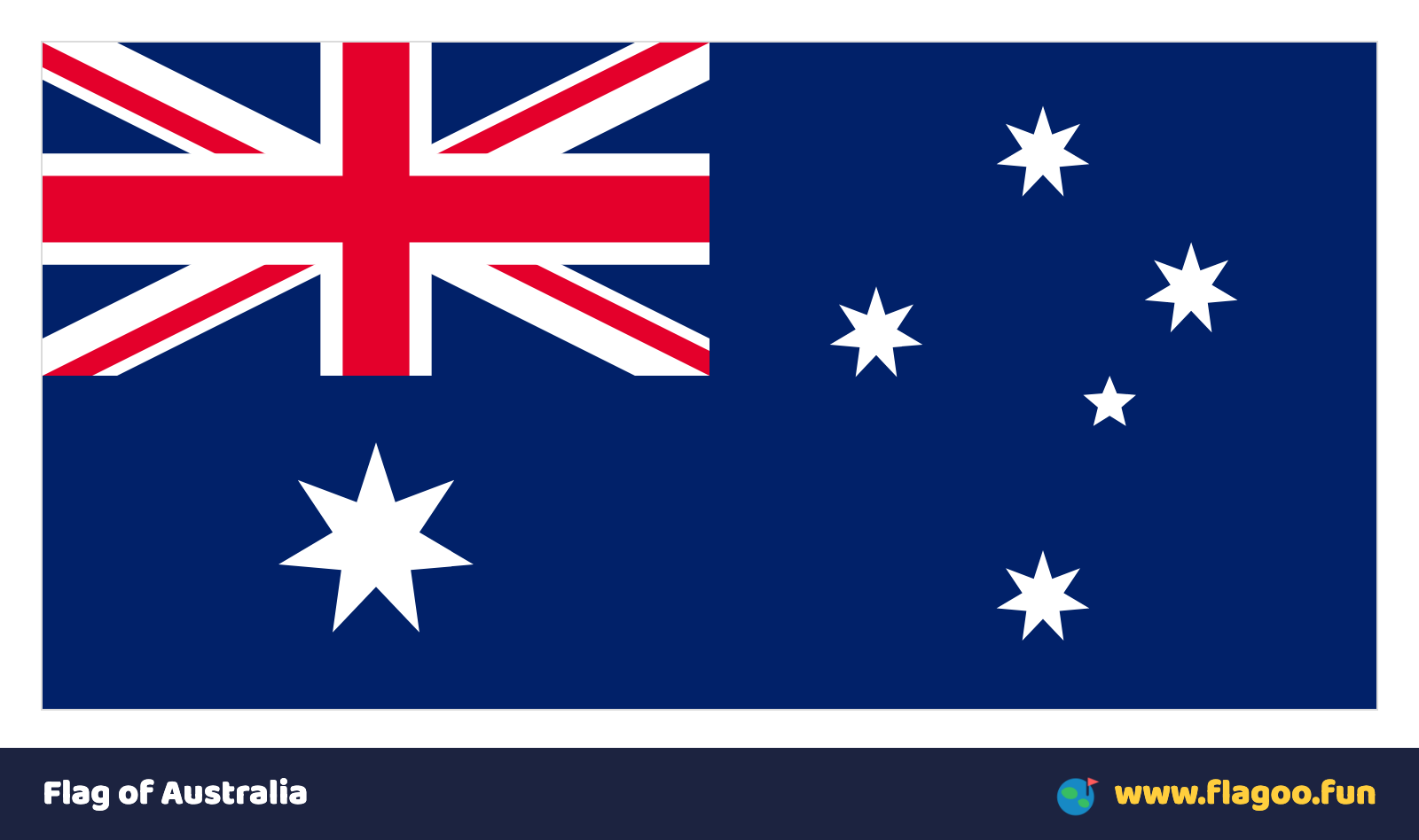 Flag of Australia