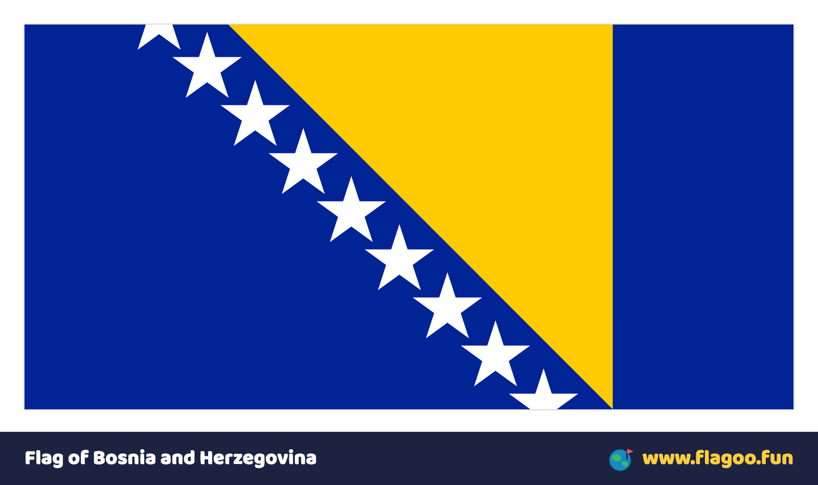 Flag of Bosnia and Herzegovina