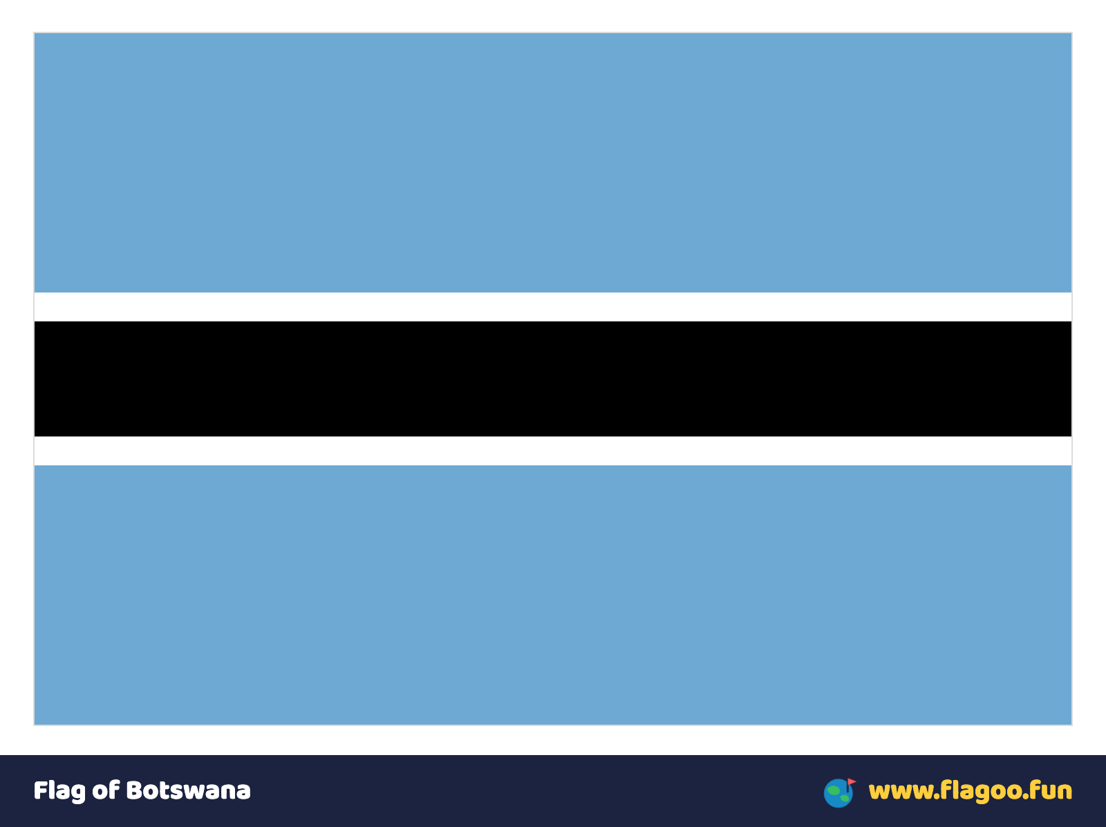 Flag of Botswana