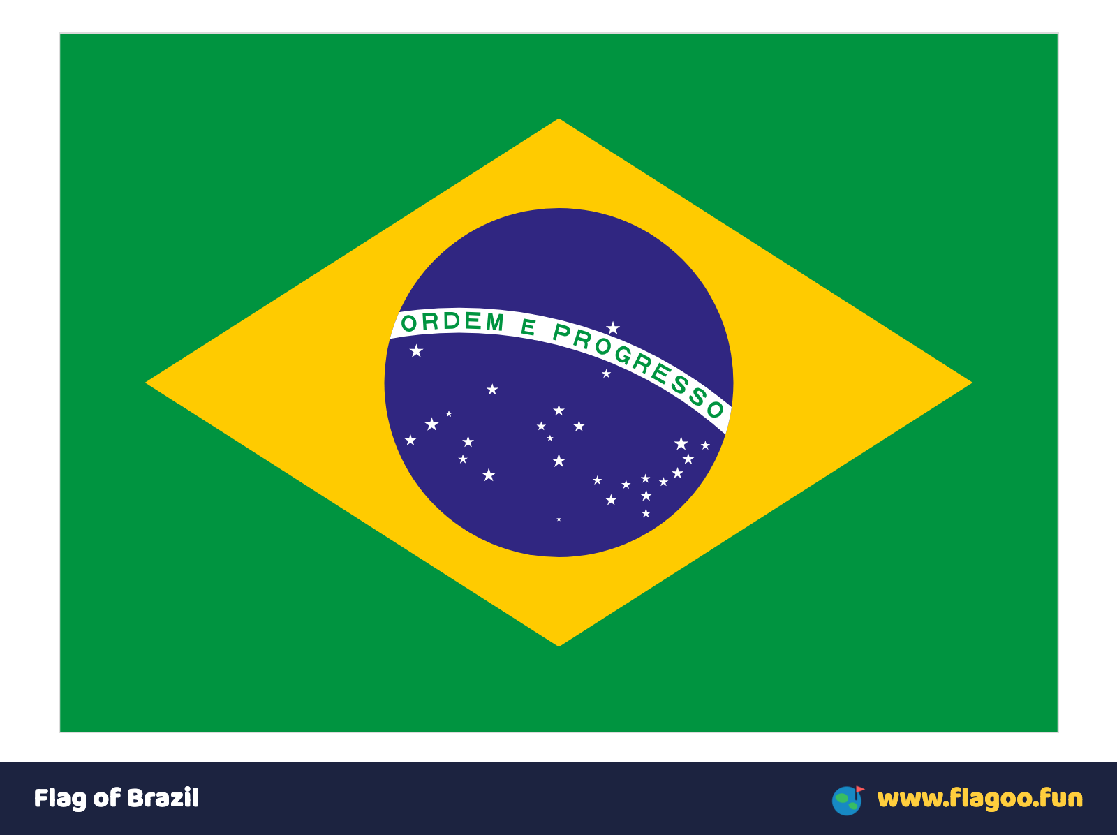 Flag of Brazil