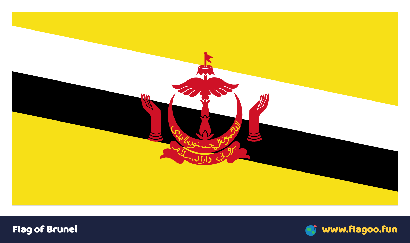 Flag of Brunei