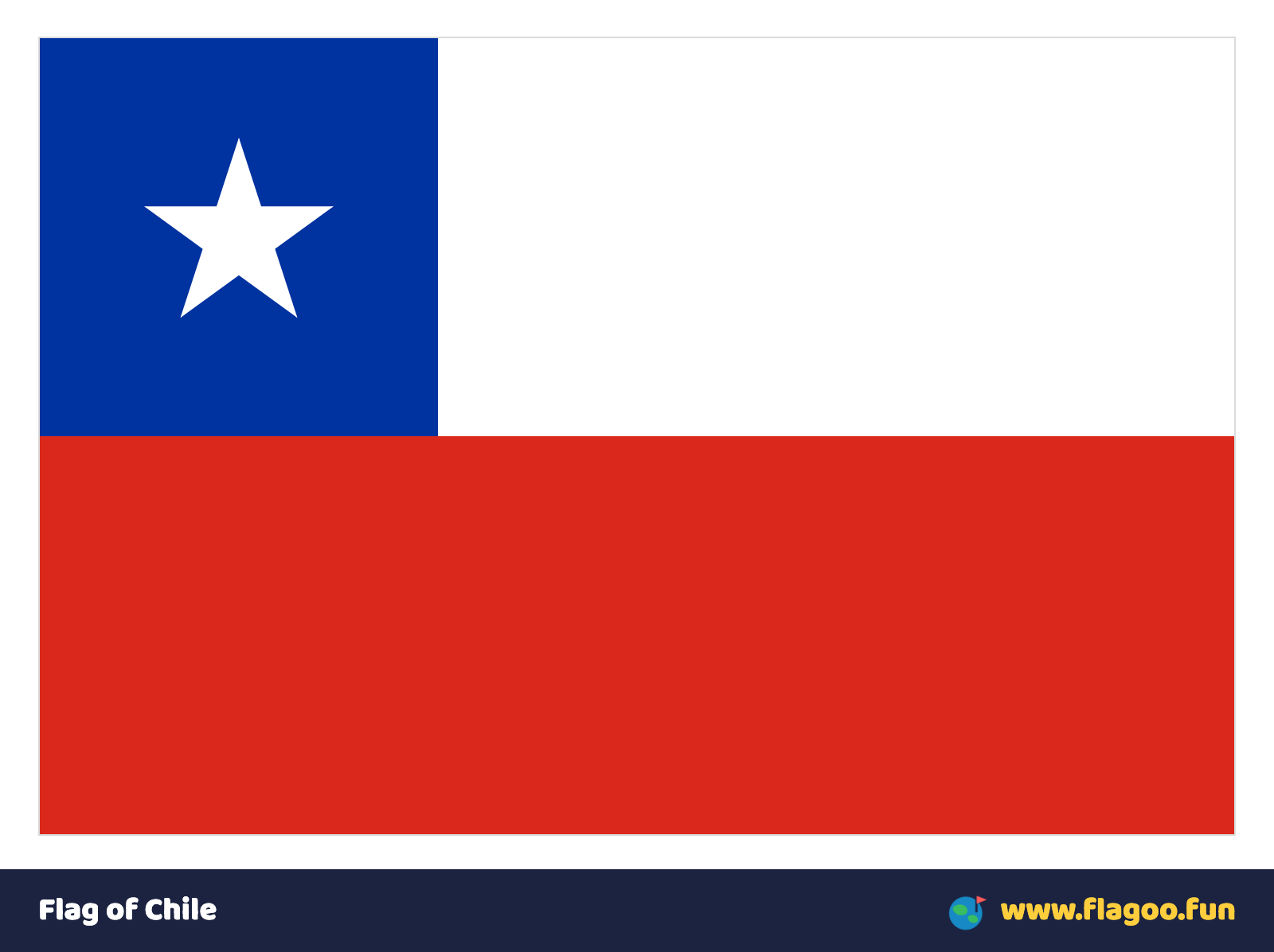 Flag of Chile