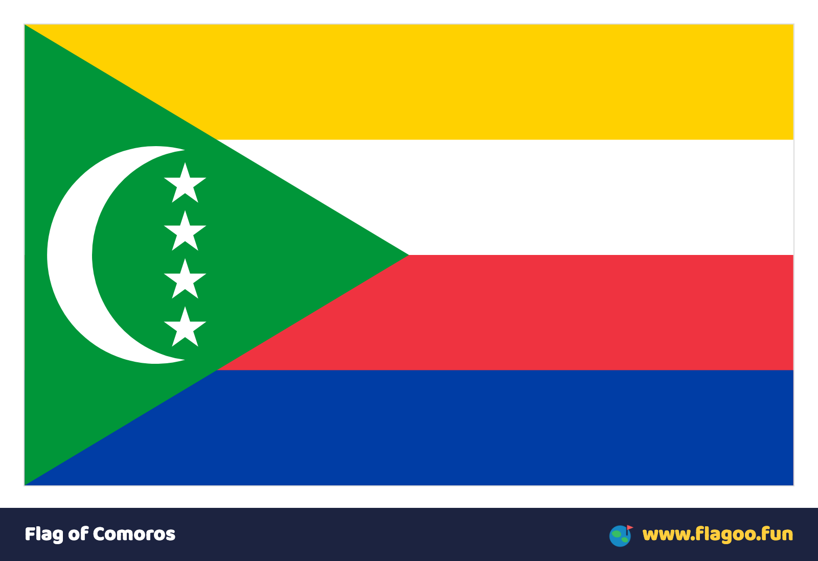 Flag of Comoros