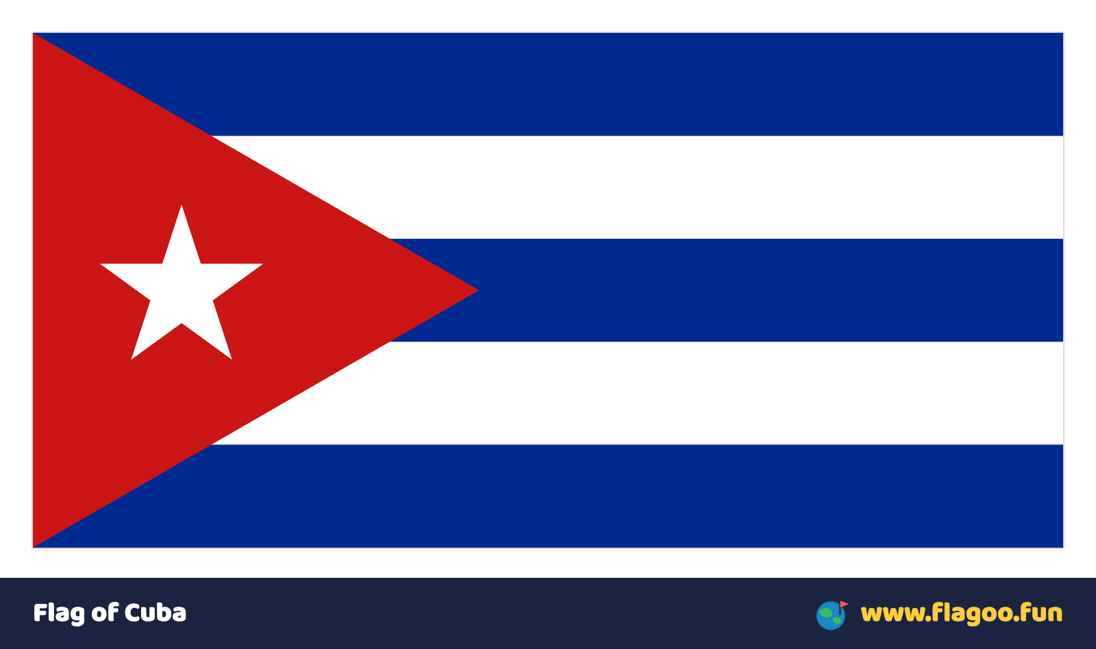 Flag of Cuba
