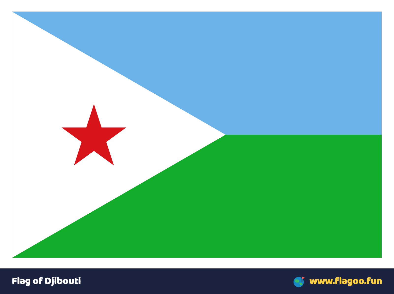 Flag of Djibouti