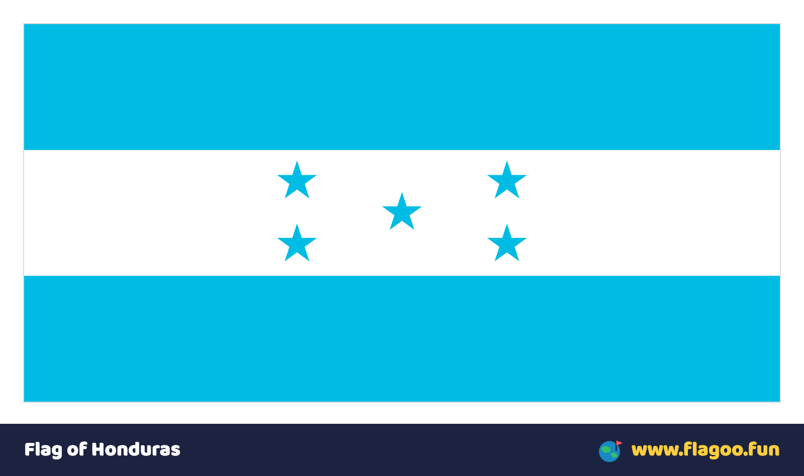 Flag of Honduras