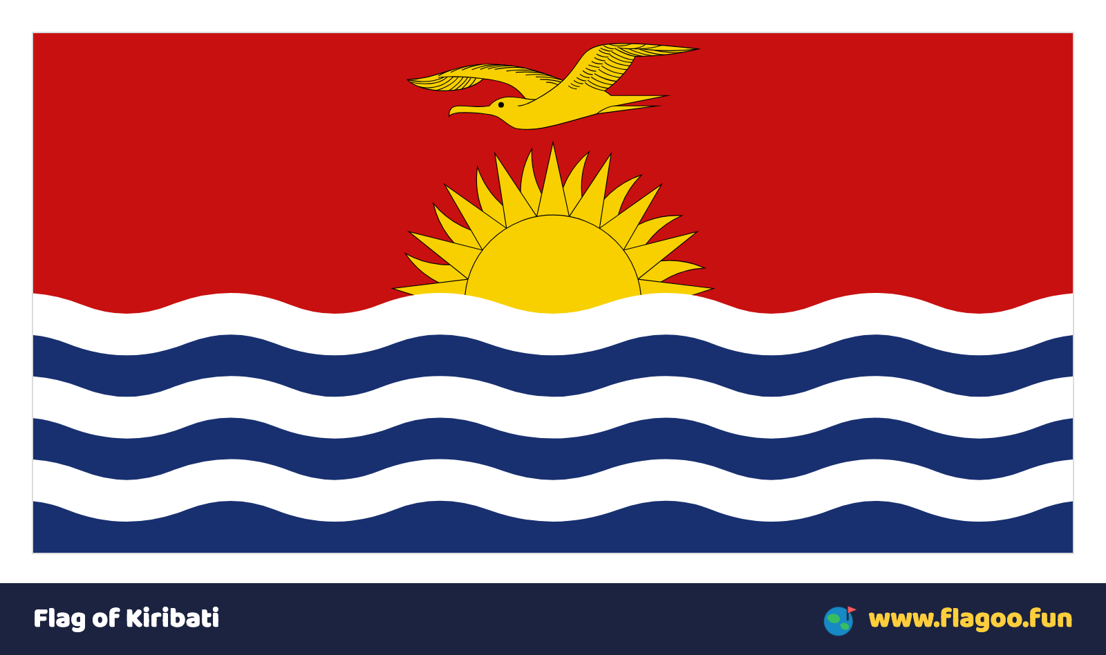 Flag of Kiribati