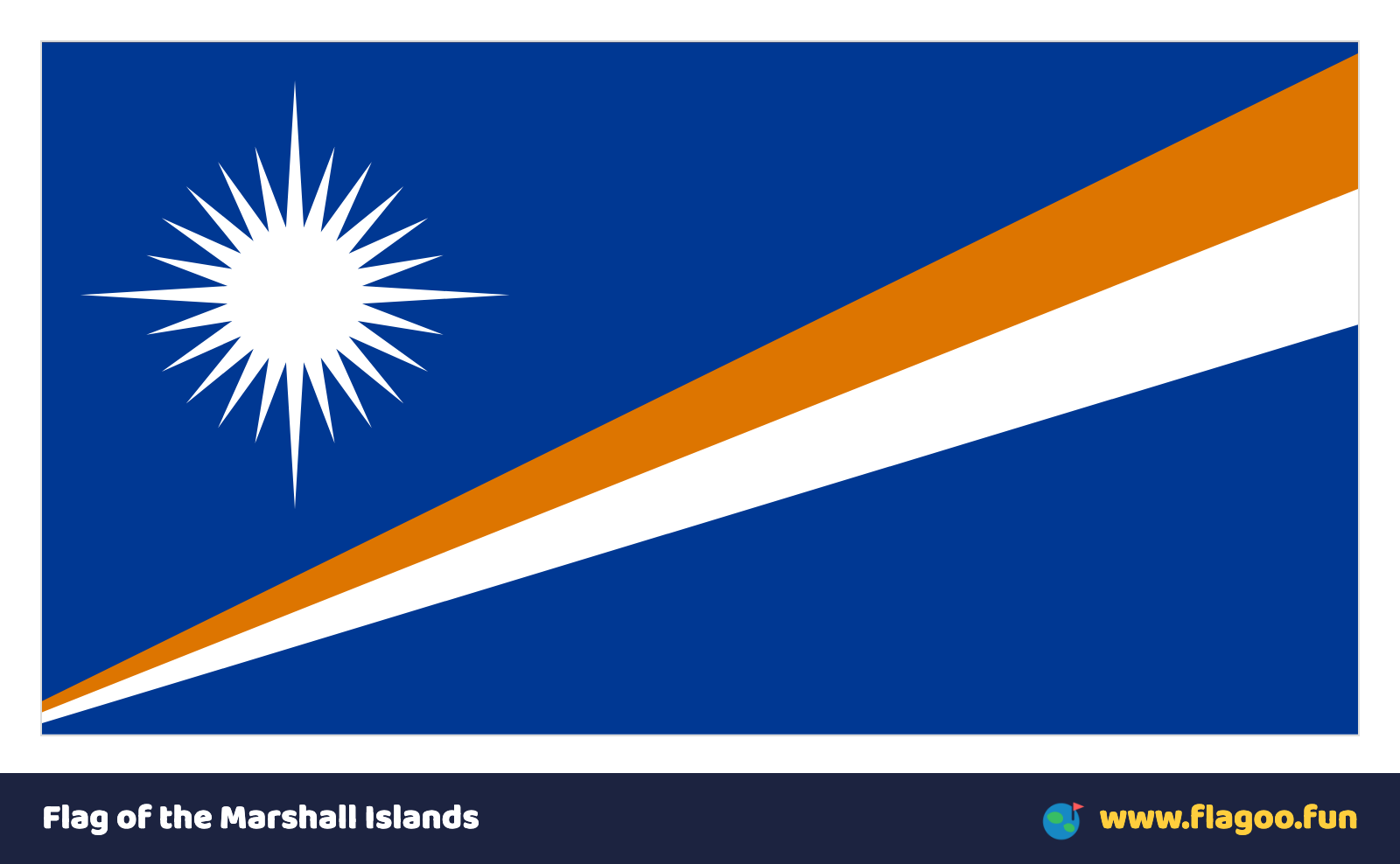 Flag of the Marshall Islands