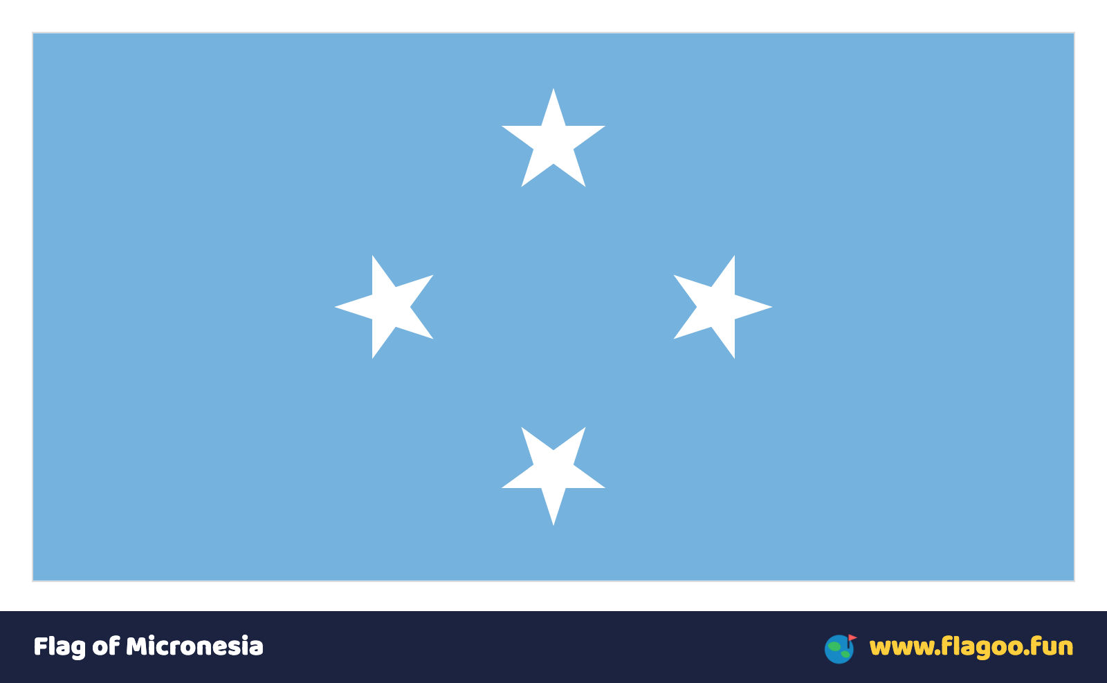 Flag of Micronesia