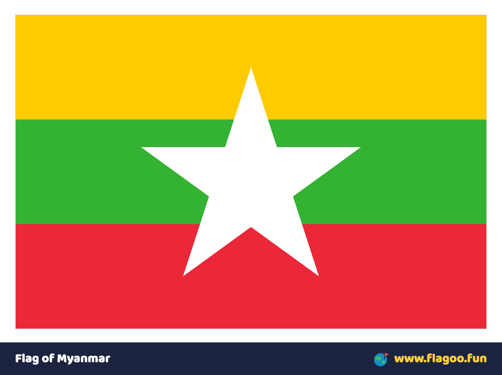 Flag of Myanmar