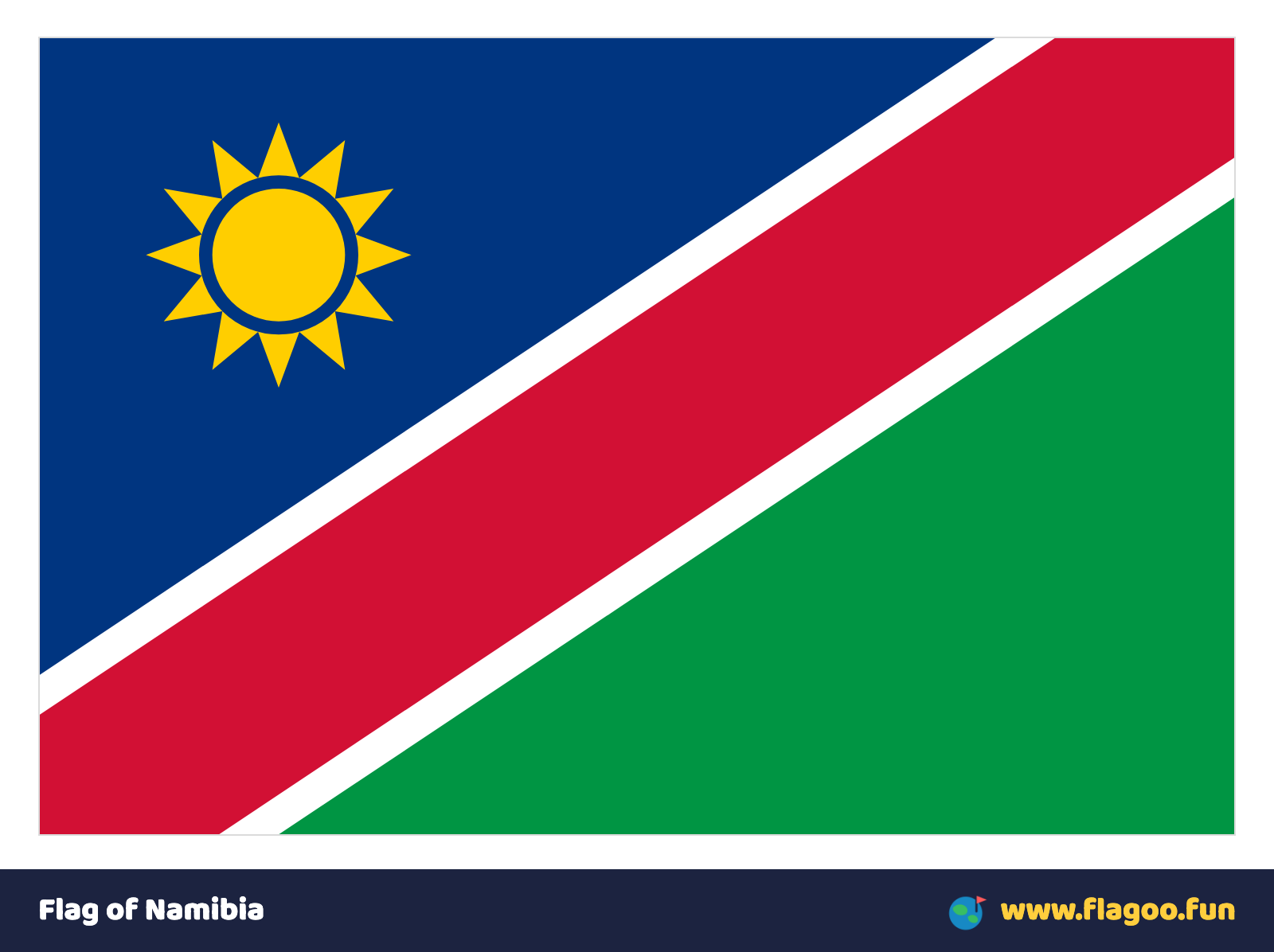 Flag of Namibia