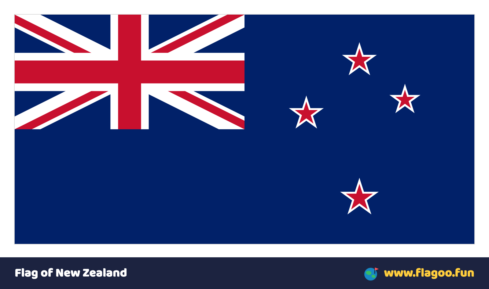 Flag of New Zealand