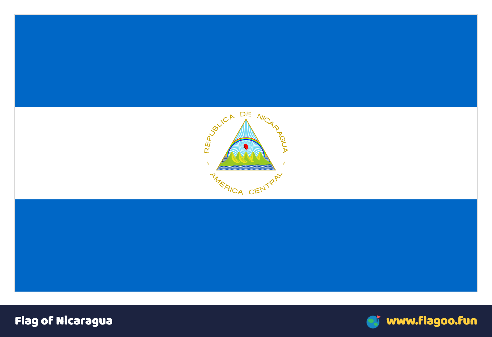 Flag of Nicaragua