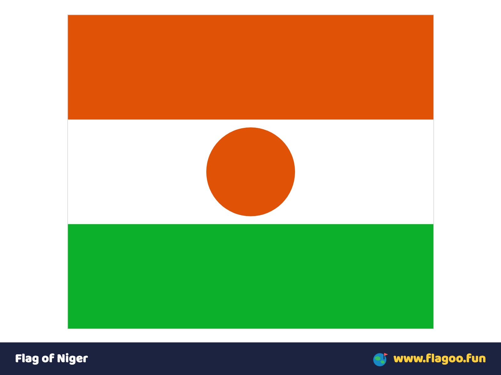 Flag of Niger