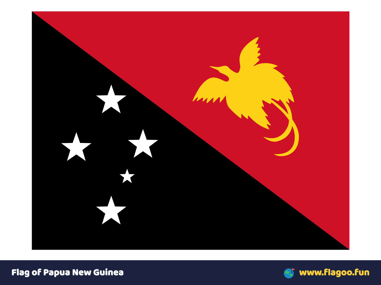 Flag of Papua New Guinea