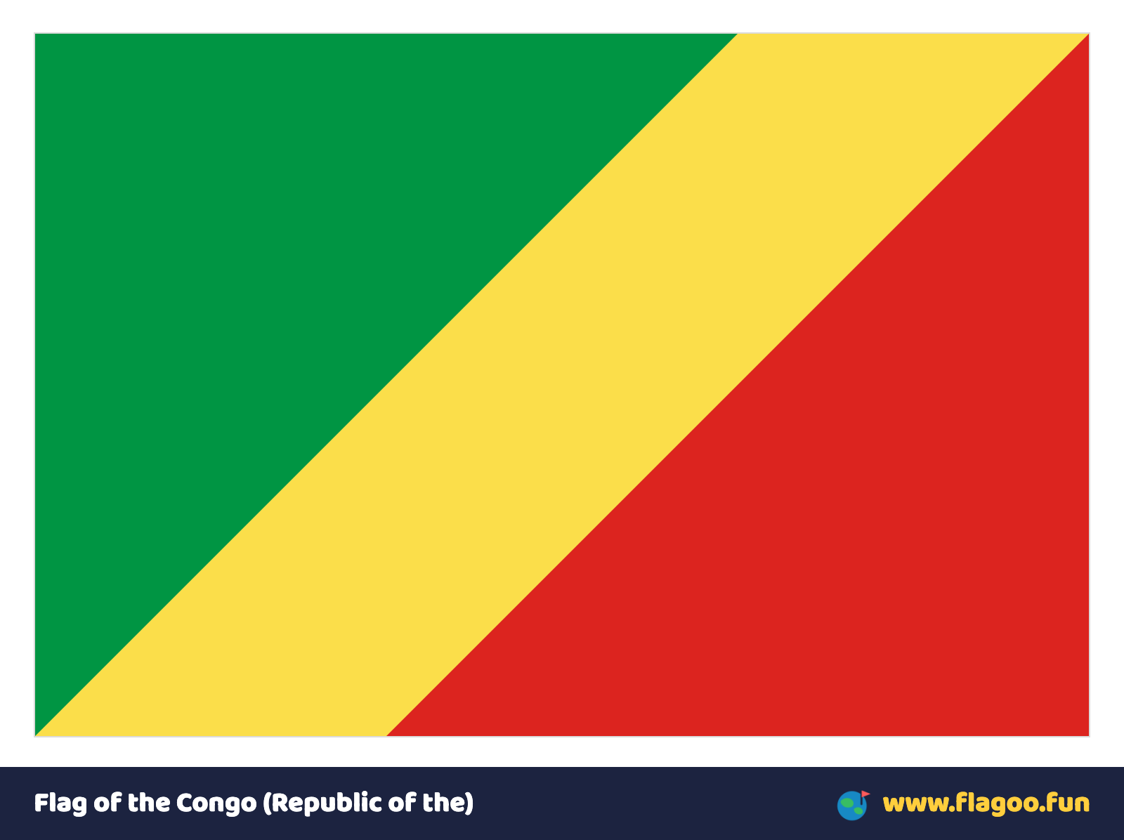 Flag of the Congo (Republic of the)