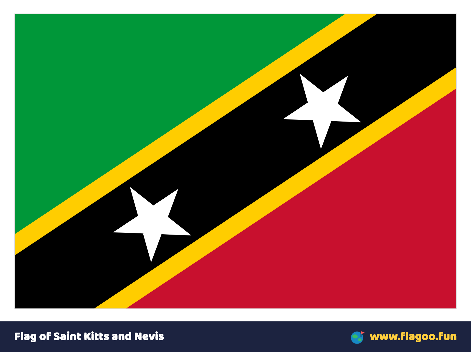 Flag of Saint Kitts and Nevis