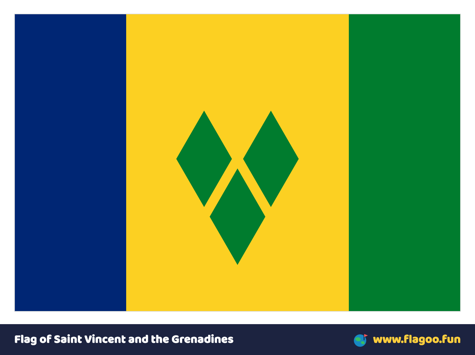 Flag of Saint Vincent and the Grenadines