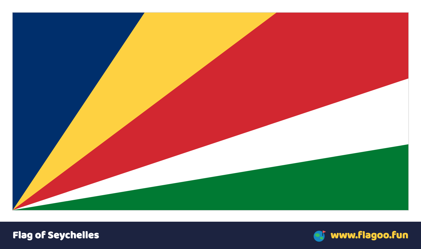 Flag of Seychelles