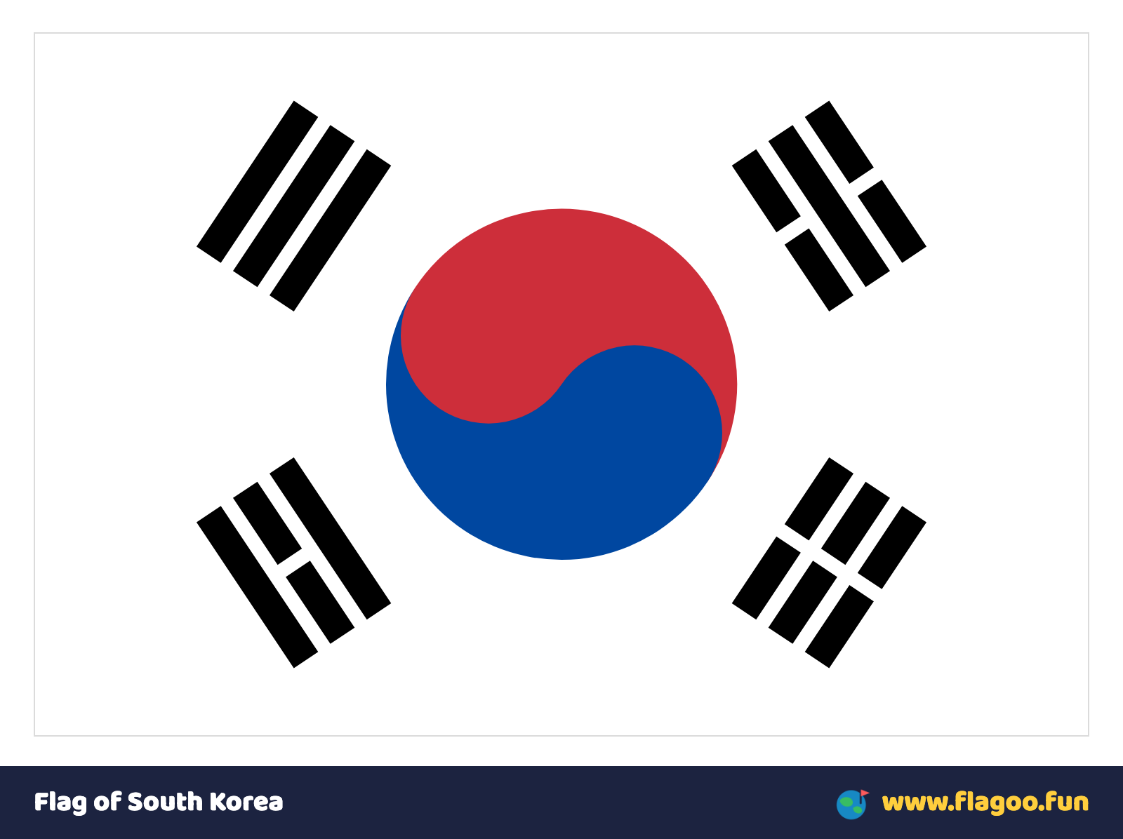 Flag of South Korea