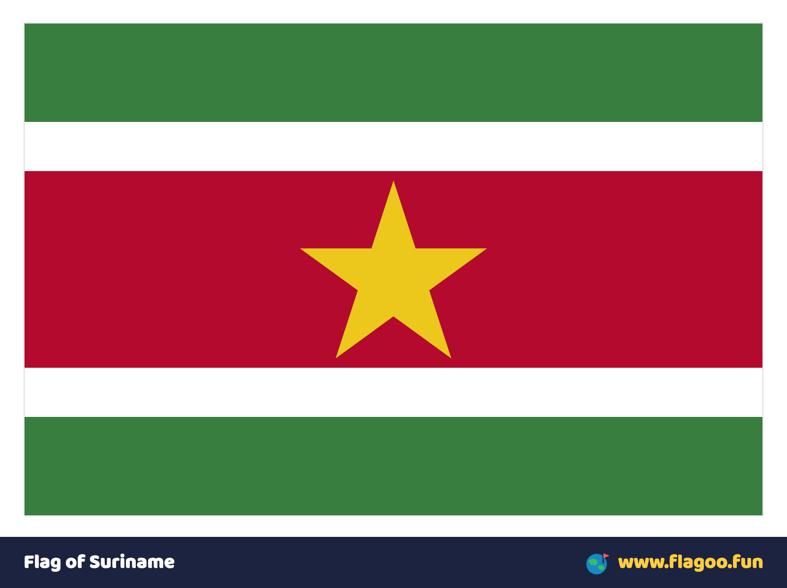 Flag of Suriname