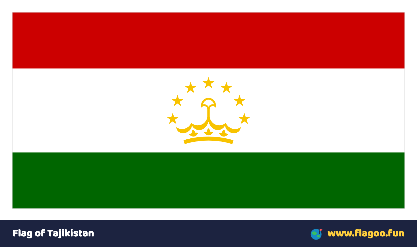Flag of Tajikistan