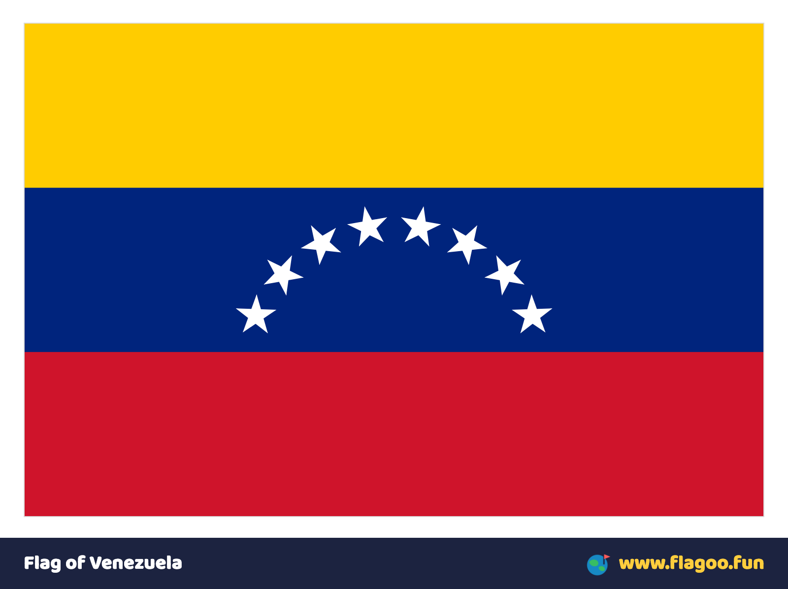 Flag of Venezuela